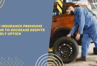 Car Insurance Premiums Begin to Decrease Despite Yearly Uptick